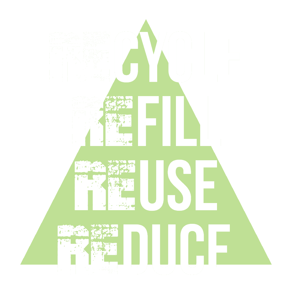 Recycle, Refill, Reuse, Reduce logo
